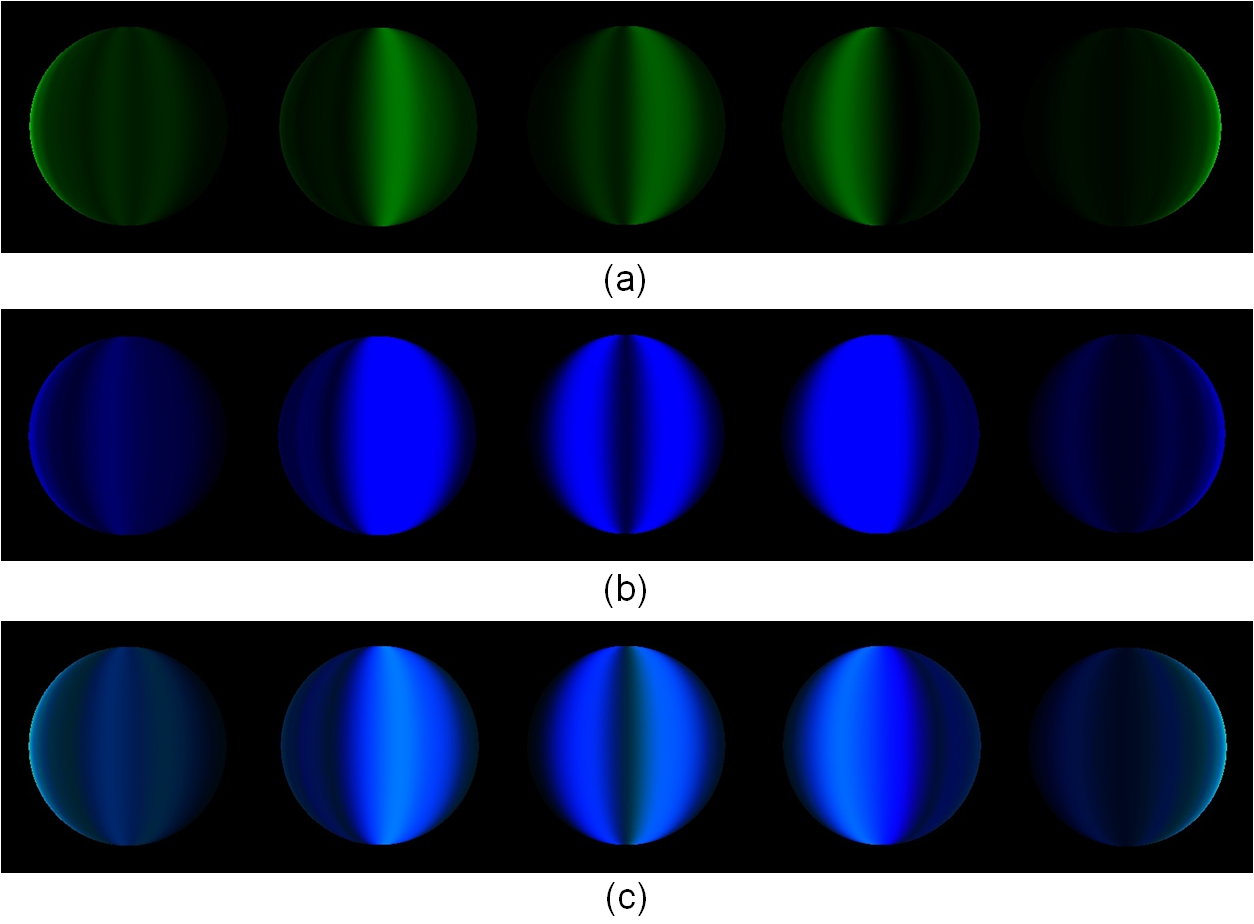 fig2