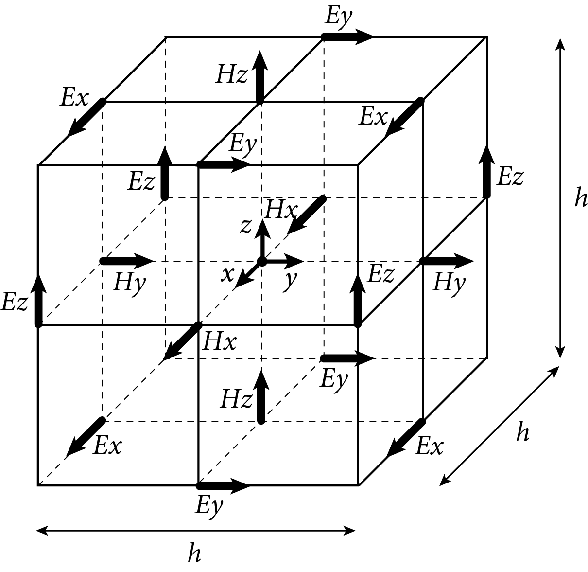 fig1