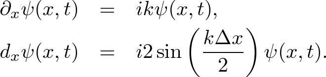 equation