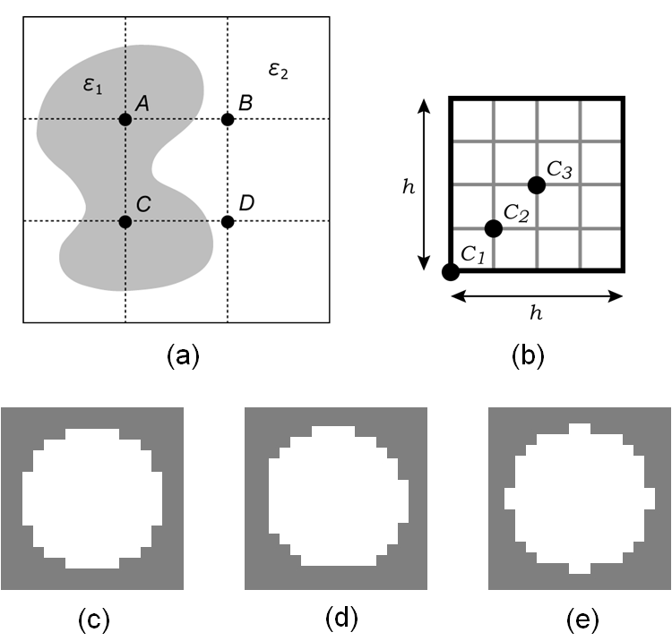 fig1