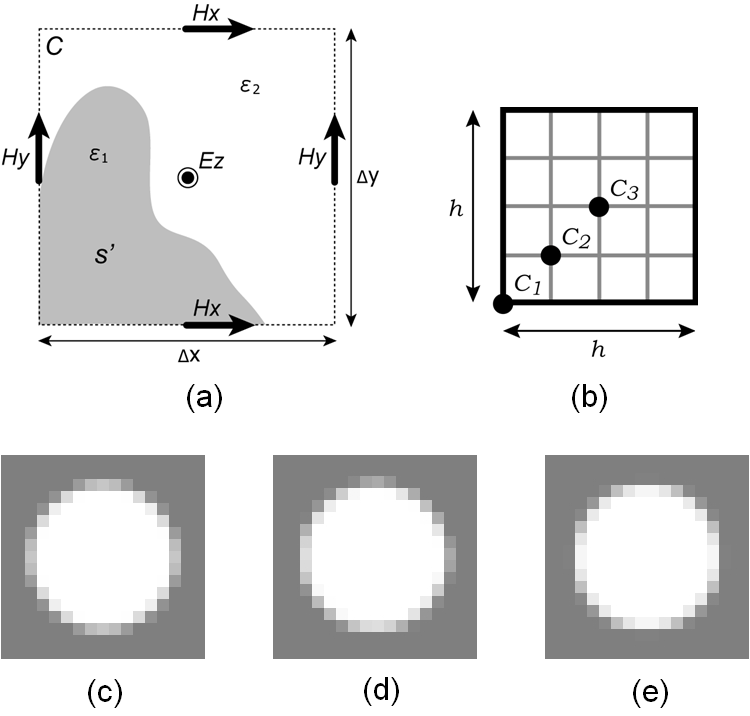 fig2